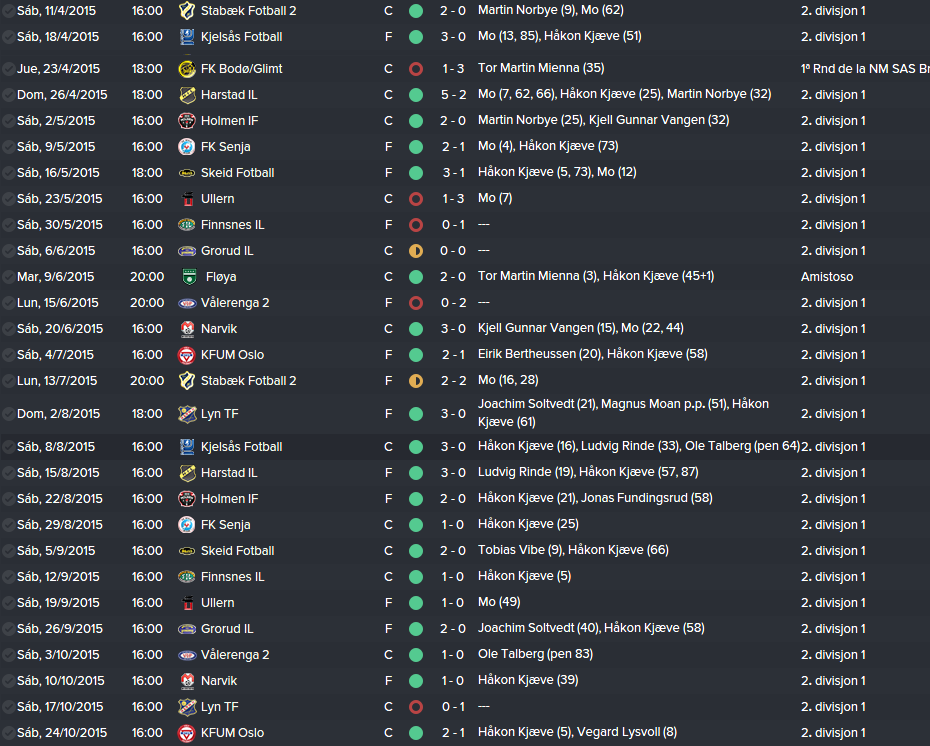 Partdos1-2015.png
