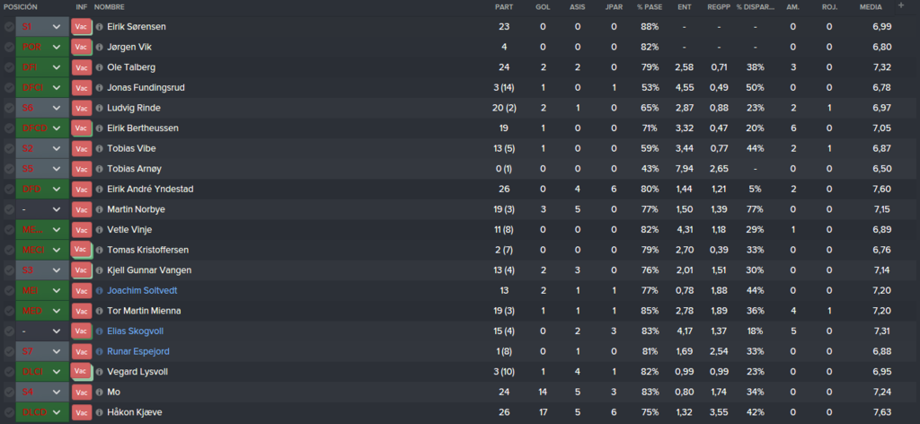 Plantilla%20Part.Jugados%202015.png