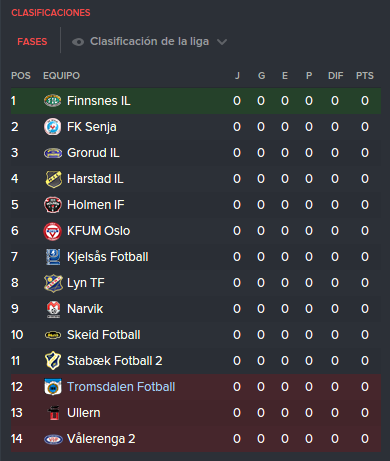 Tabla%203ra%20division.png