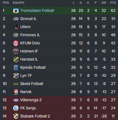 Tabla%20campeon%202015.png