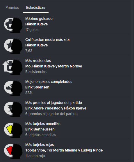 mejores%202015.png