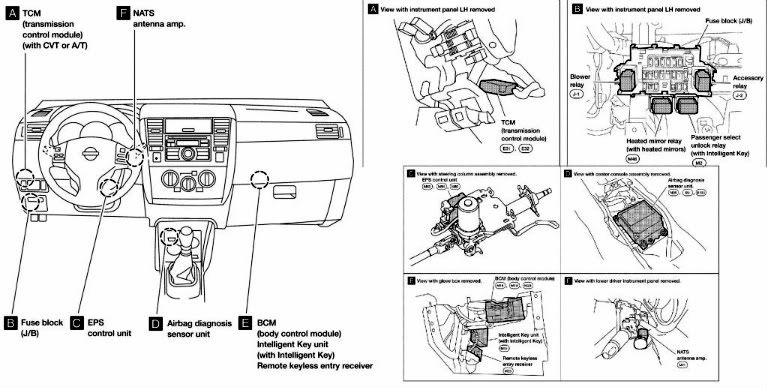 2009 Nissan versa fuse box #10