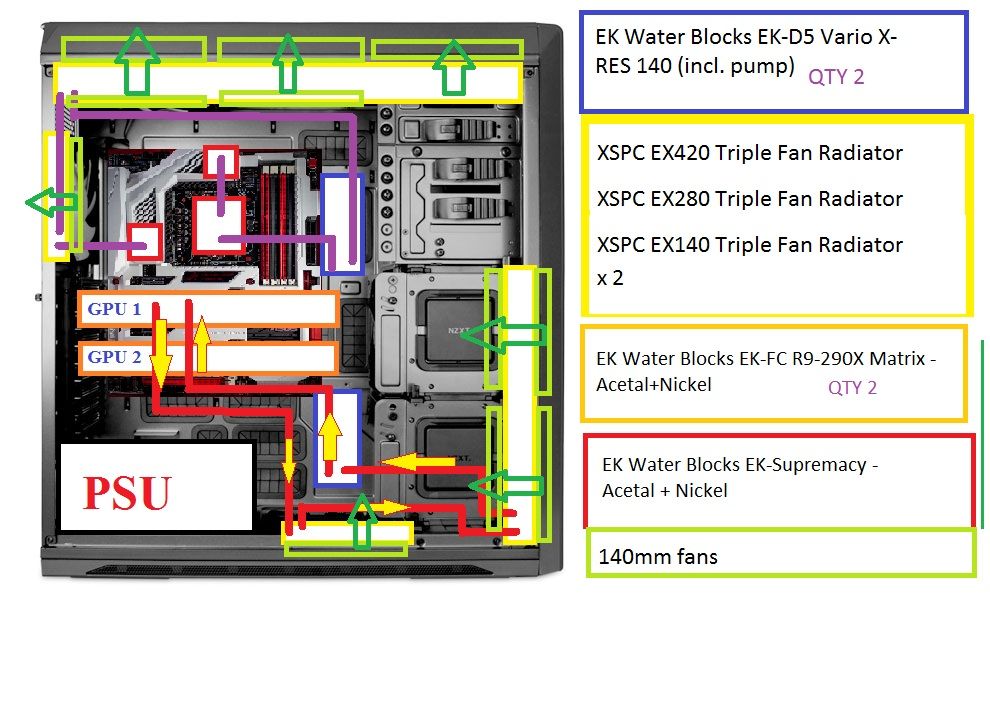 ROGWCPCBuild_zpsf956f22b.jpg