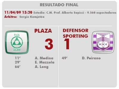 Fecha11vsDefensorSporting.jpg