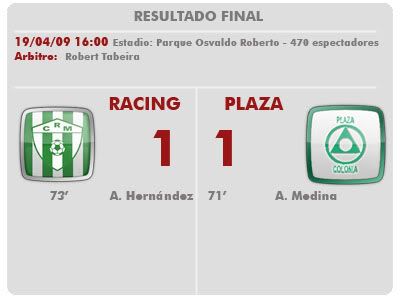 Fecha12vsRacing.jpg