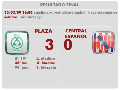 Fecha7vsCentralEspaol.jpg