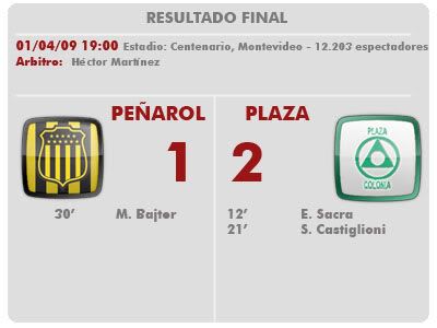 Fecha9vsPearol.jpg