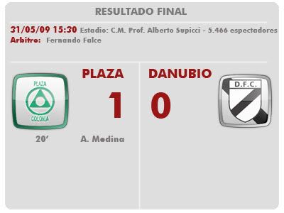 Liguilla-Fecha1-Danubio.jpg
