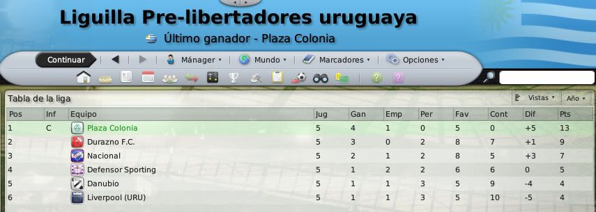 Liguilla-TablaFinal.jpg
