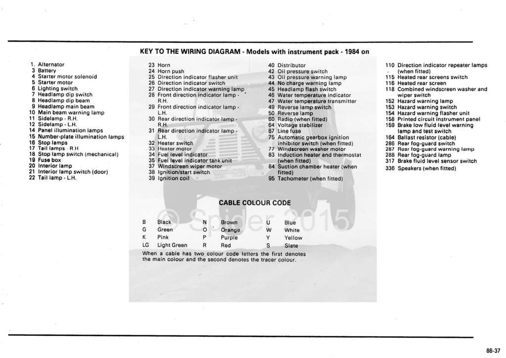 84%20on%20multi%20instrument%20pack_Page