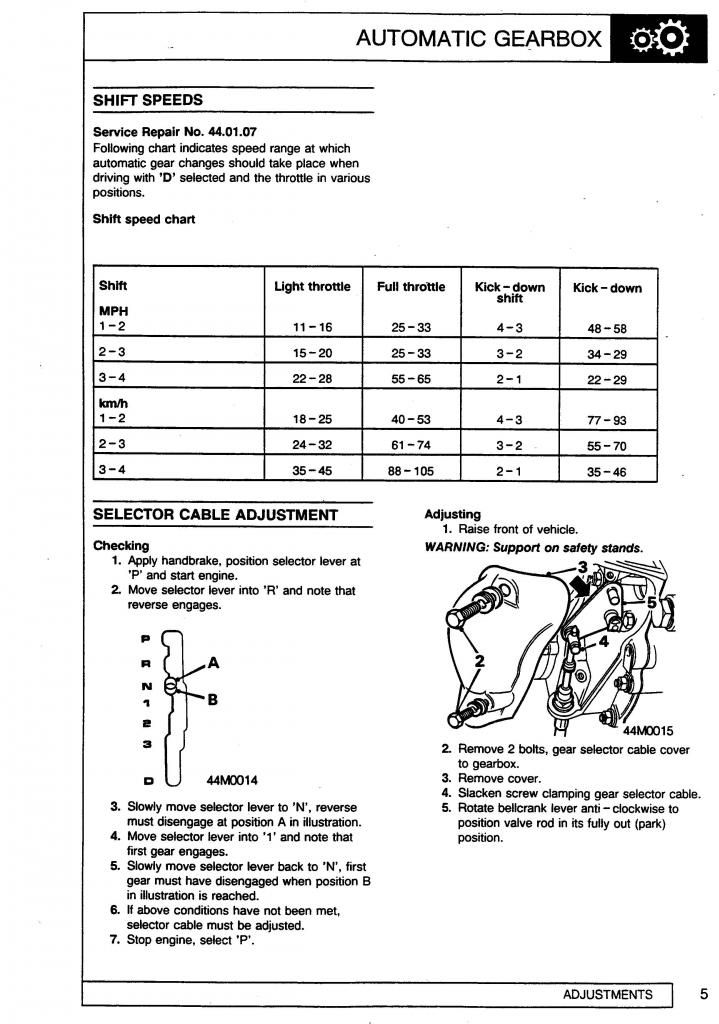 1992-96AutoShifterAdjustmentl_Page_1_zps