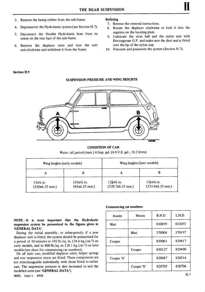 HydroSuspension_Page_4_zps5439f125.jpg