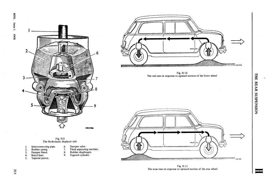 HydroSuspension_Page_6_zpsc75db94b.jpg