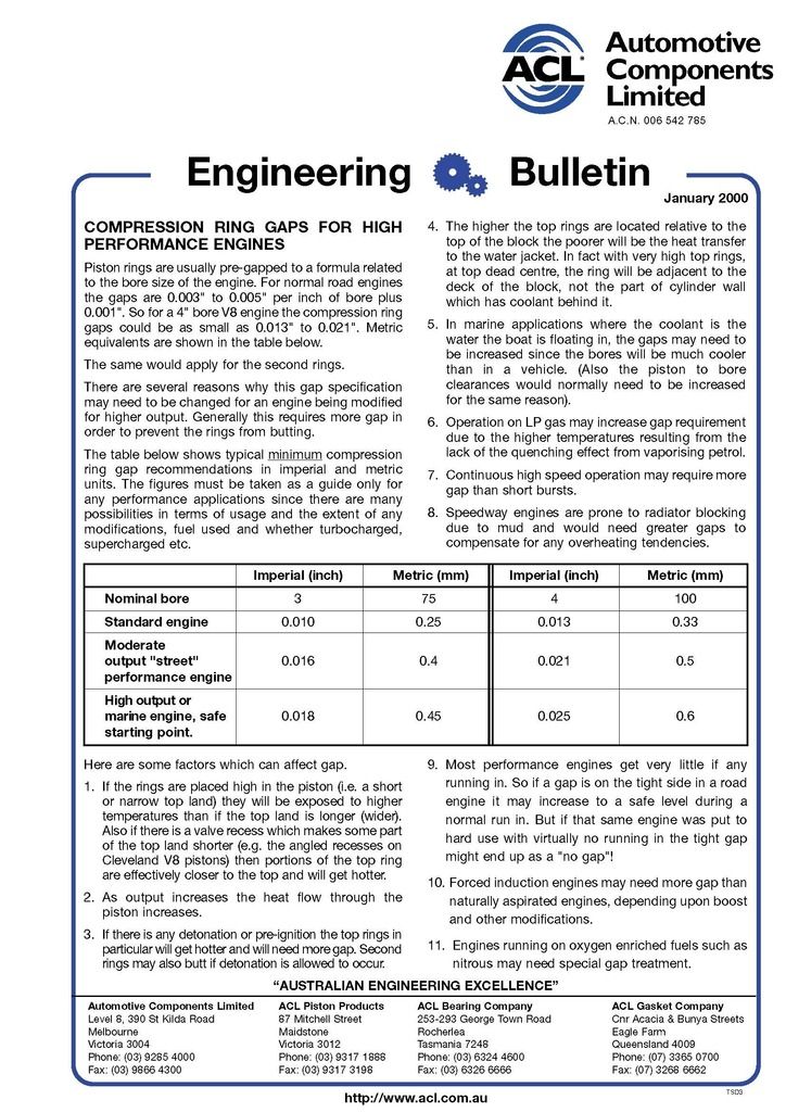 Piston%20Rings%20for%20Performance_Page_