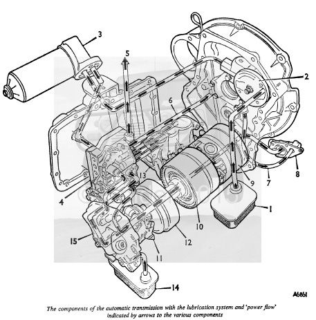 AutoHydraulicCircuitsWM_zpstcsjfw6p.jpg