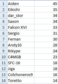 Clasi_zpsd6ffbb03.png