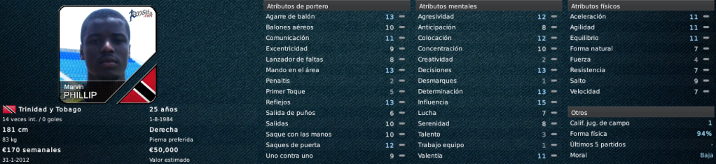 PorterosTitular.png