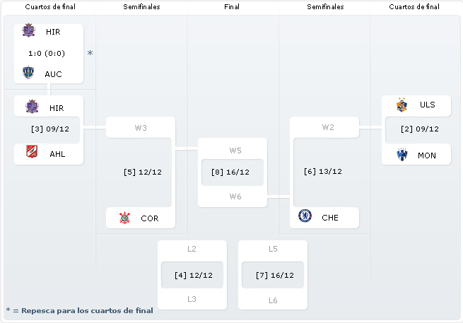 Mundialito.png