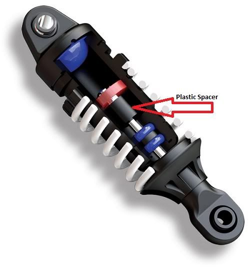 traxxas slash shock limiters