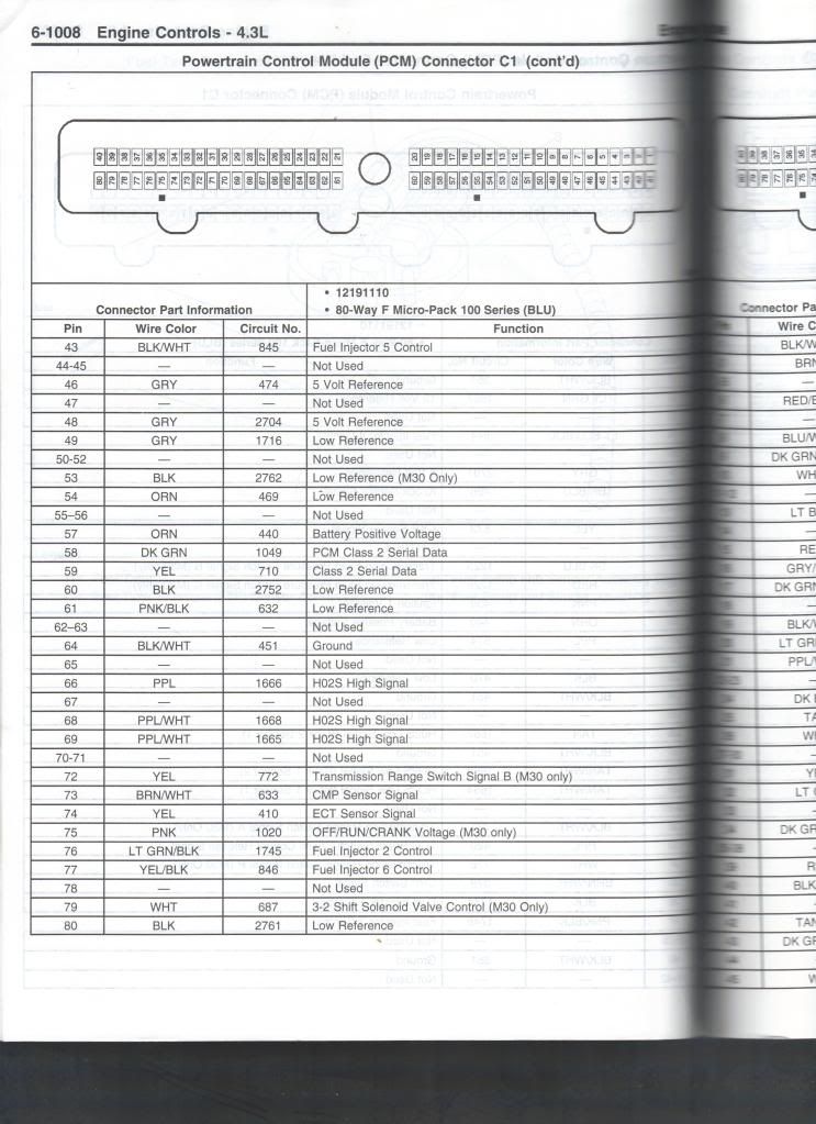 wiring fun | S-10 Forum