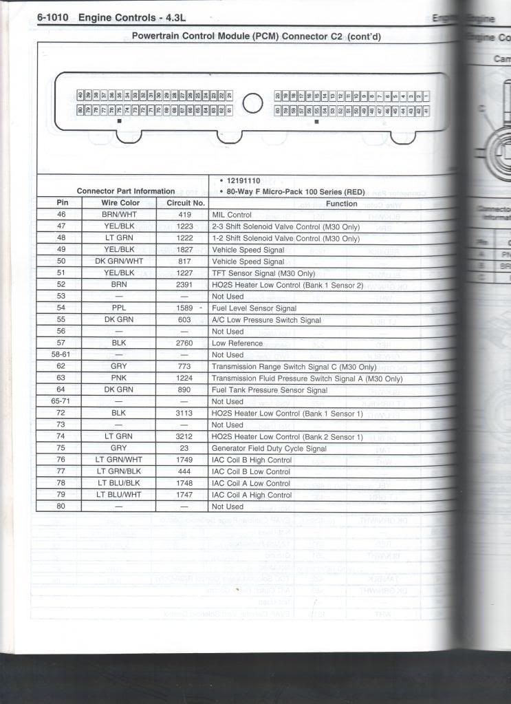 wiring fun | S-10 Forum