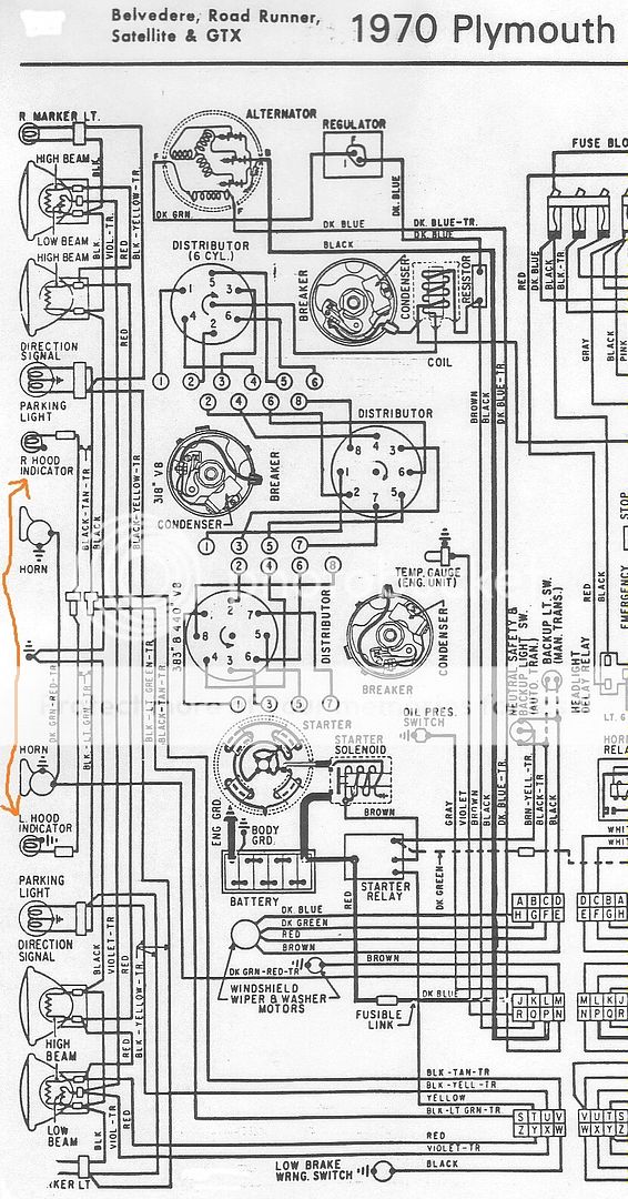 70 Plymouth Road Runner Wiring Diagram - Wiring Diagram Networks