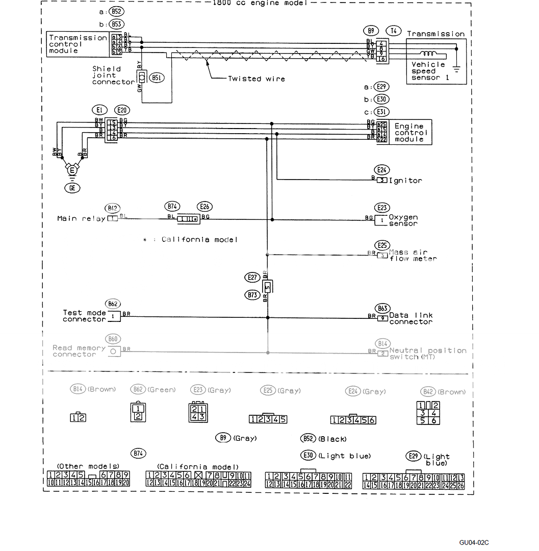 1995 Subaru Wiring Diagram